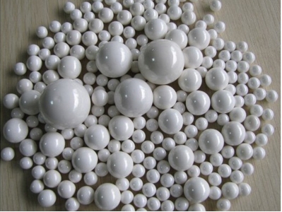 研磨介质氧化锆珠的选择与注意事项